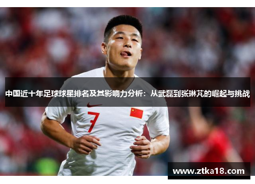 中国近十年足球球星排名及其影响力分析：从武磊到张琳芃的崛起与挑战